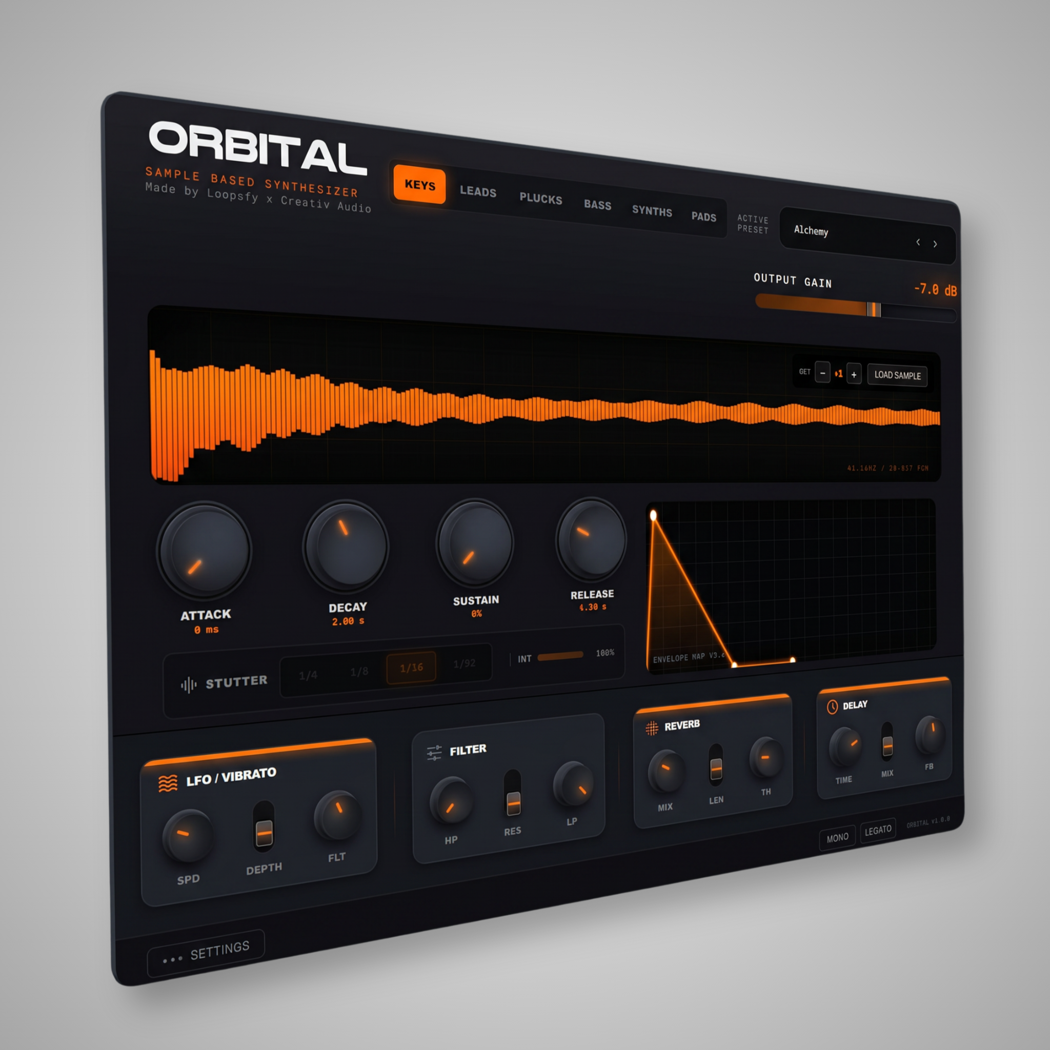 Orbital VST