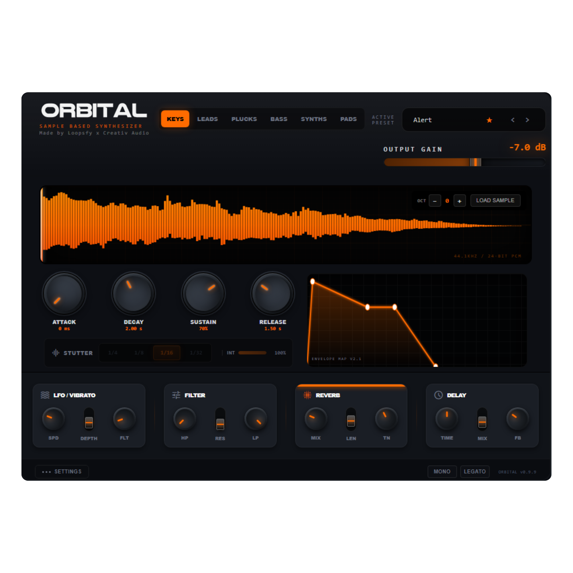 Orbital Plugin