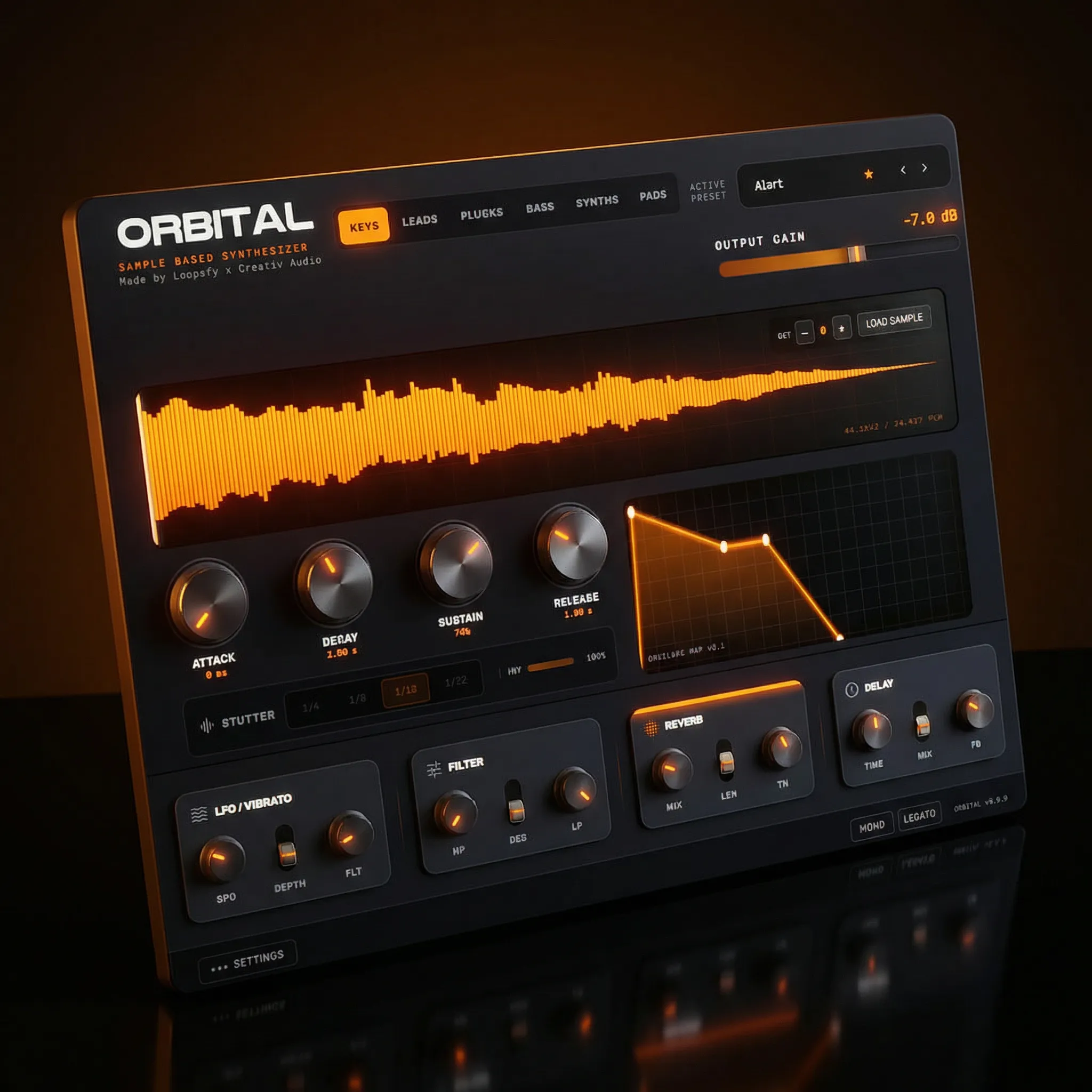 Orbital Plugin